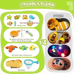 EKUEASYKU Dinosaur Bath Toys